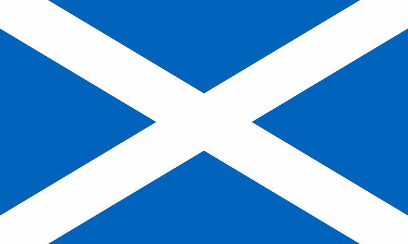 Team Scotland