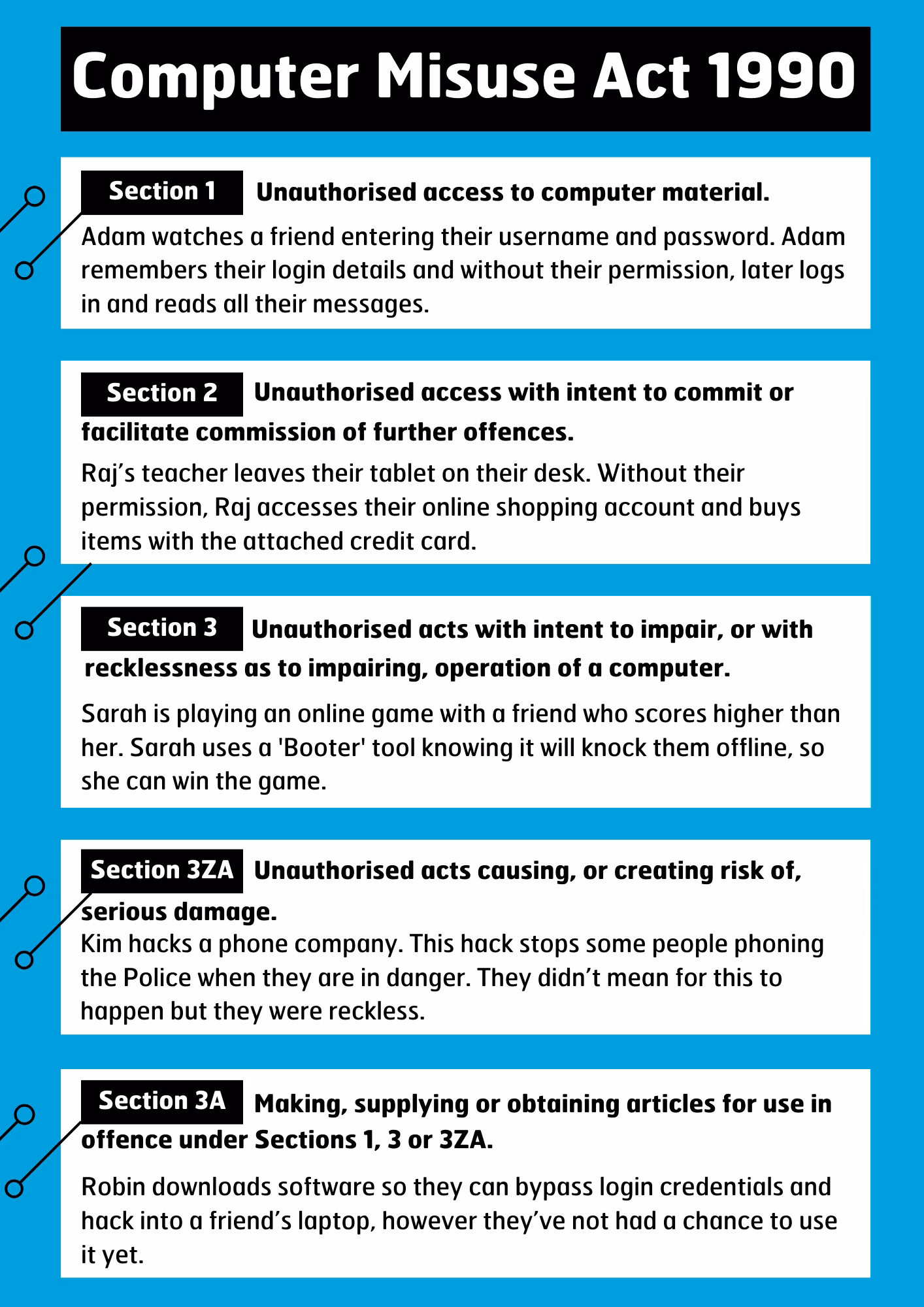 Cyber-offences-v2-1 Cyber-offences-v2-1