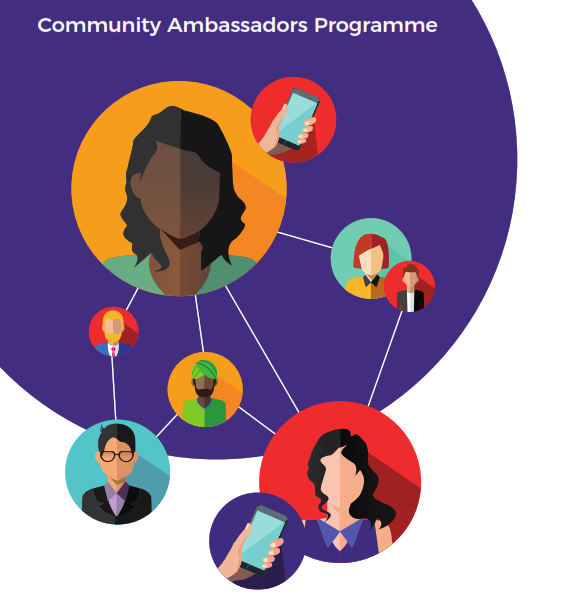 Community Ambassadors Programme graphic