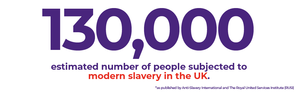 130,000 estimated number of people subjected to modern slavery in the UK