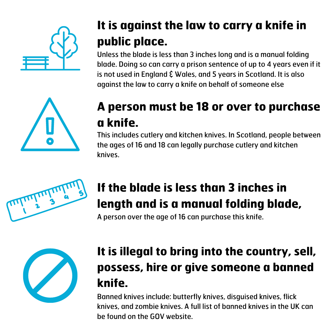 Infographic Knife Crime Laws 2 